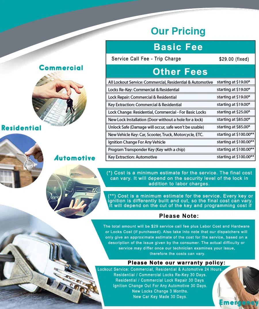 Top Locksmith Services Orlando, FL 407-572-0062